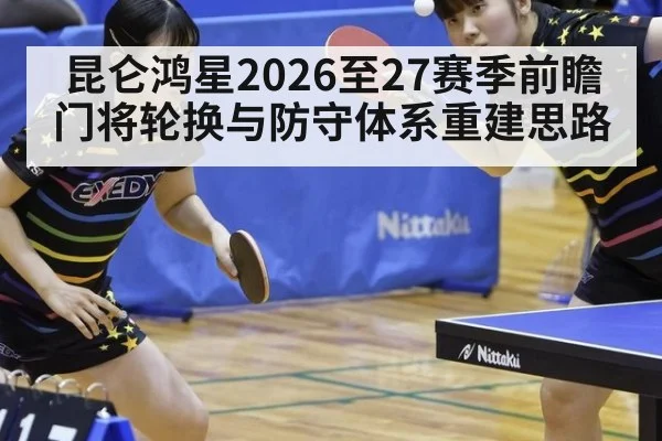 昆仑鸿星2026至27赛季前瞻 门将轮换与防守体系重建思路